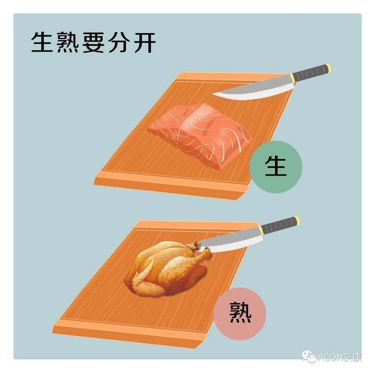 這種致癌物傳染性極強，50%中國人都有！很多人還不知道