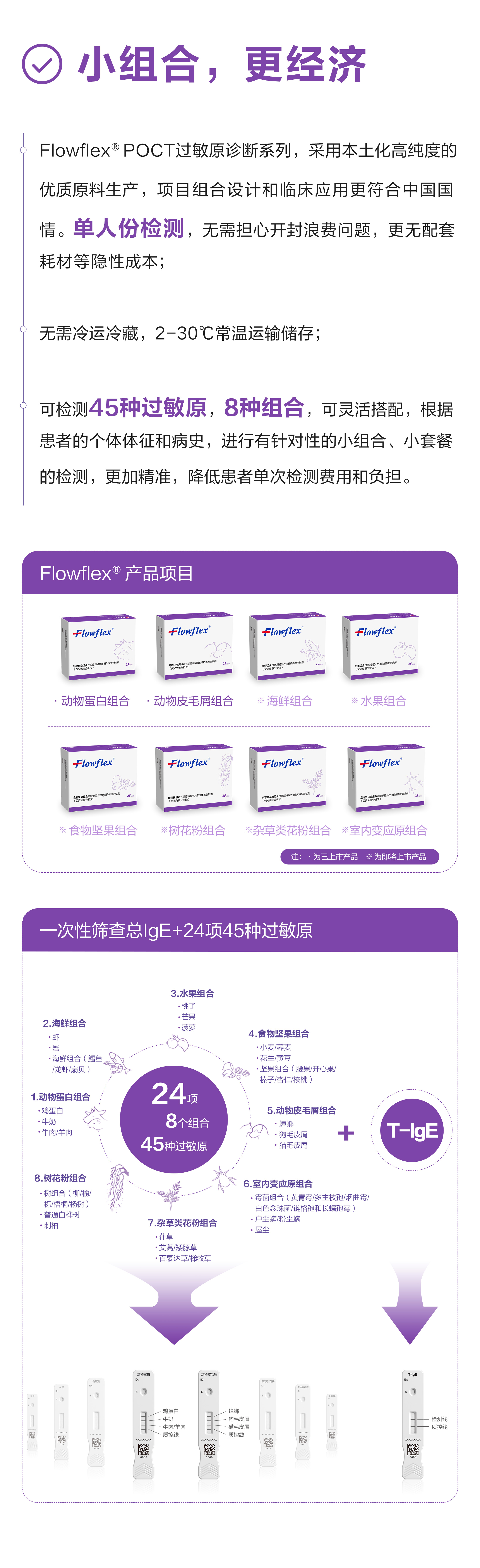 過敏原上市_02.jpg